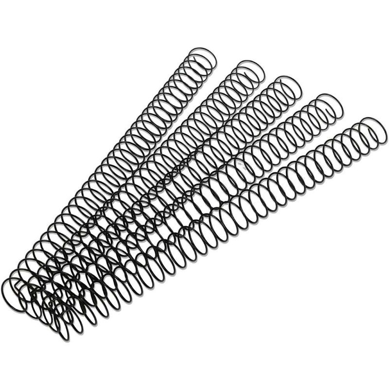 Spiralrygger til Standard Pacenote